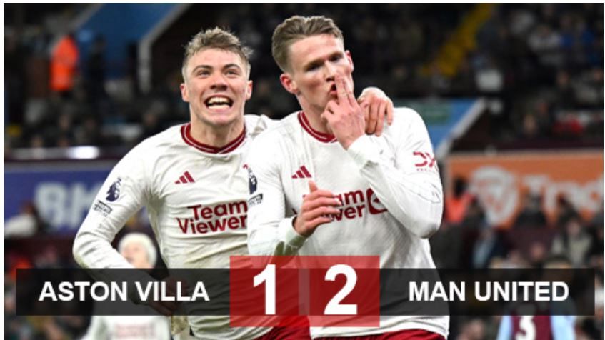 Aston Villa tìm kiếm bàn thắng trước M.U nhưng vẫn bị thua 1-2